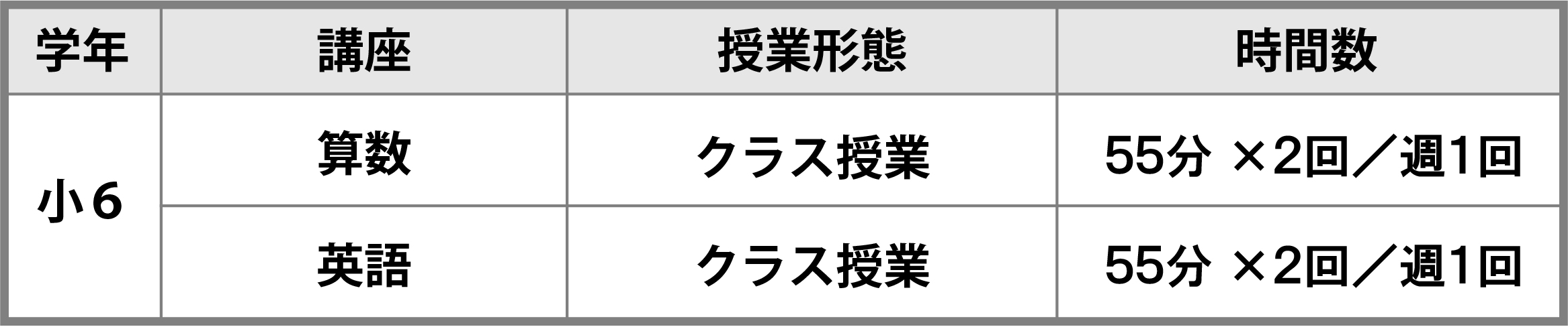 通年授業表